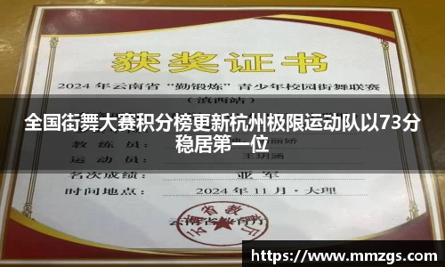 全国街舞大赛积分榜更新杭州极限运动队以73分稳居第一位