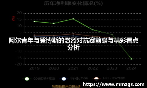 阿尔青年与登博斯的激烈对抗赛前瞻与精彩看点分析